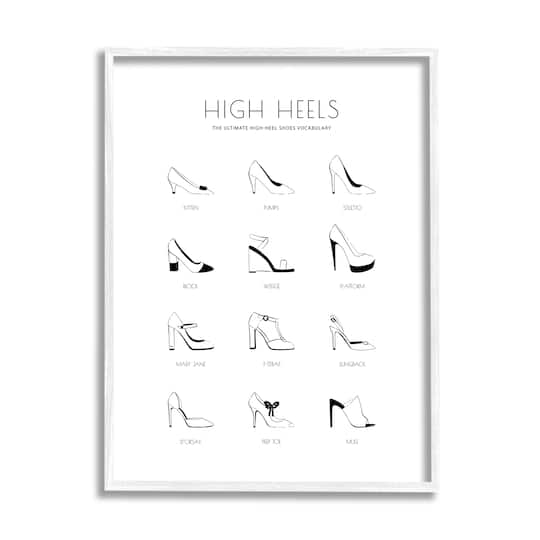 Stupell Industries Ultimate High-Heel Shoe Vocabulary Glam Fashion Chart in White Frame Wall Art